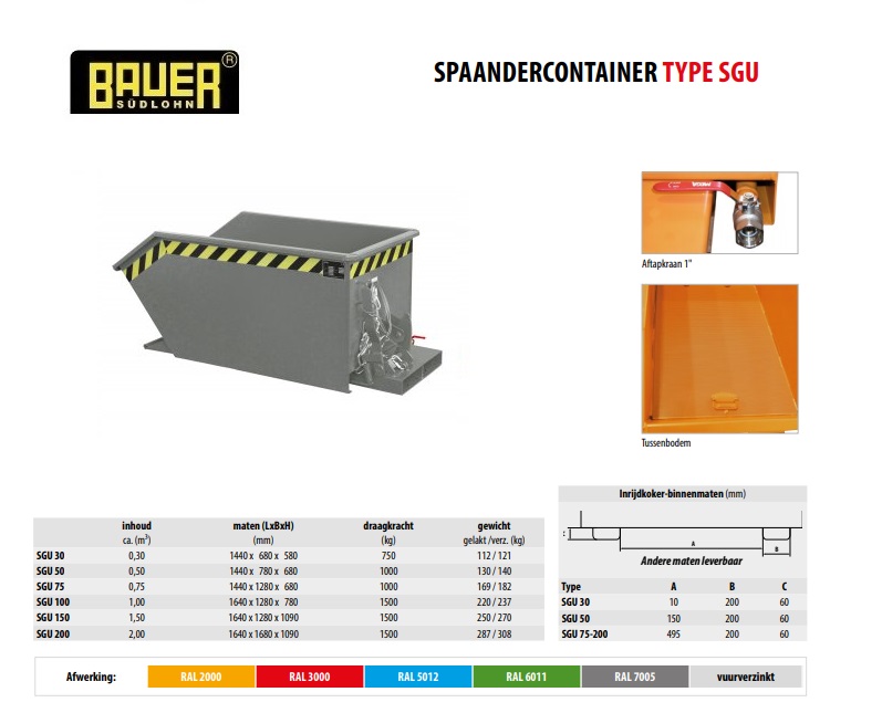 Spaandercontainer SGU 30 RAL 7005