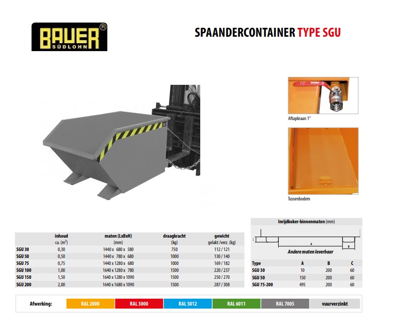 Spaandercontainer SGU 50 RAL 7005