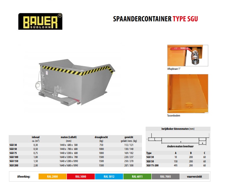 Spaandercontainer SGU 75 RAL 7005