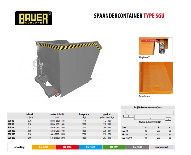 Spaandercontainer SGU 100 RAL 7005