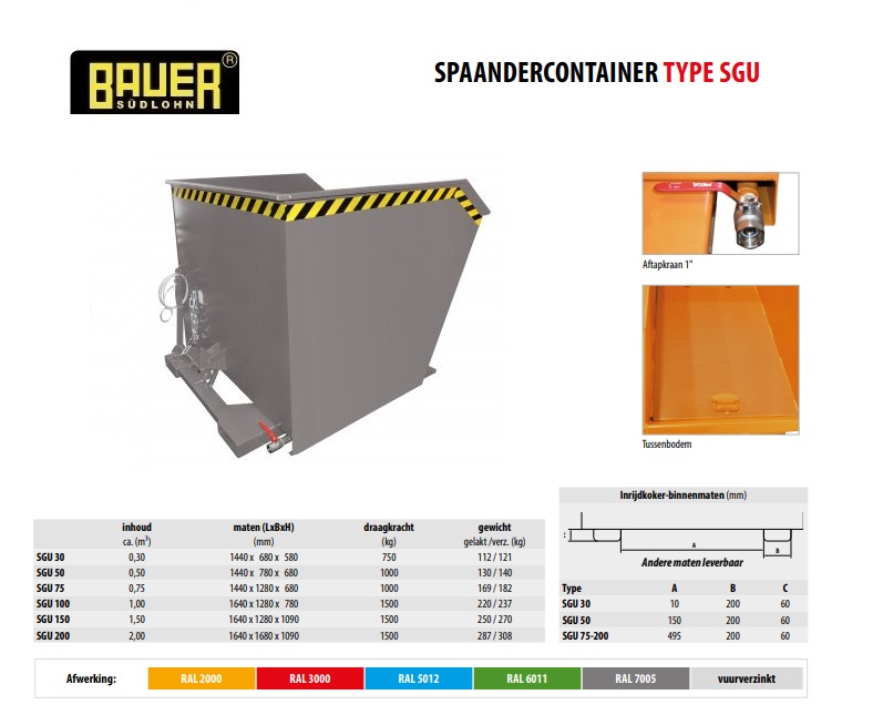 Spaandercontainer SGU 200 RAL 7005
