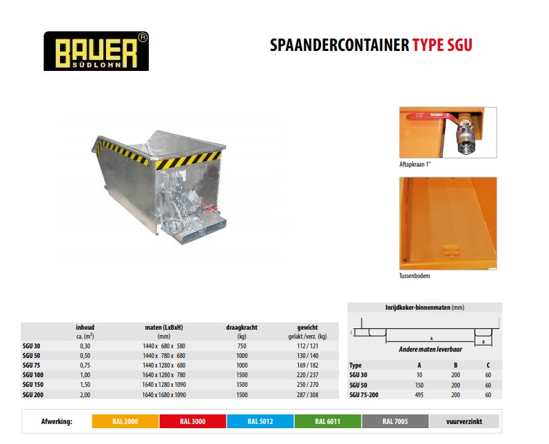 Spaandercontainer SGU 30 Verzinkt