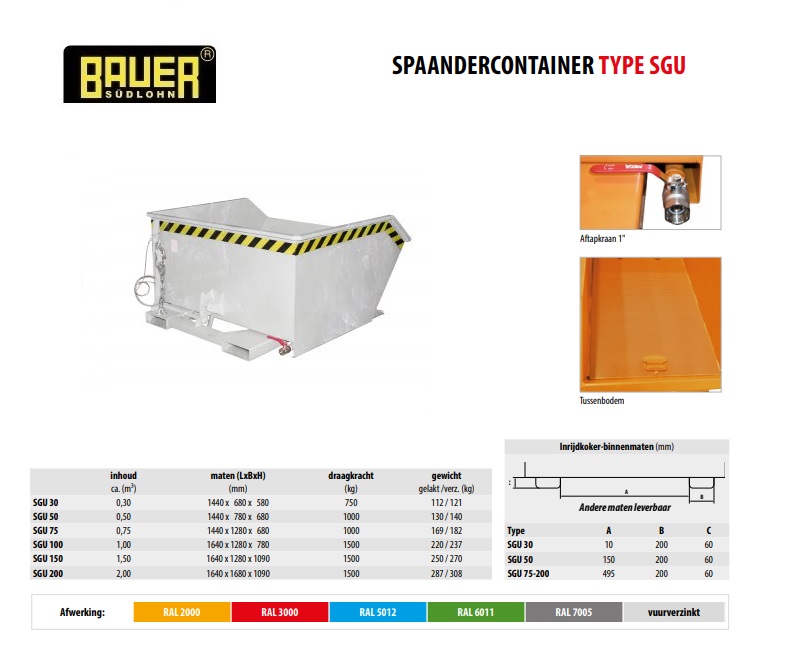 Spaandercontainer SGU 75 Verzinkt