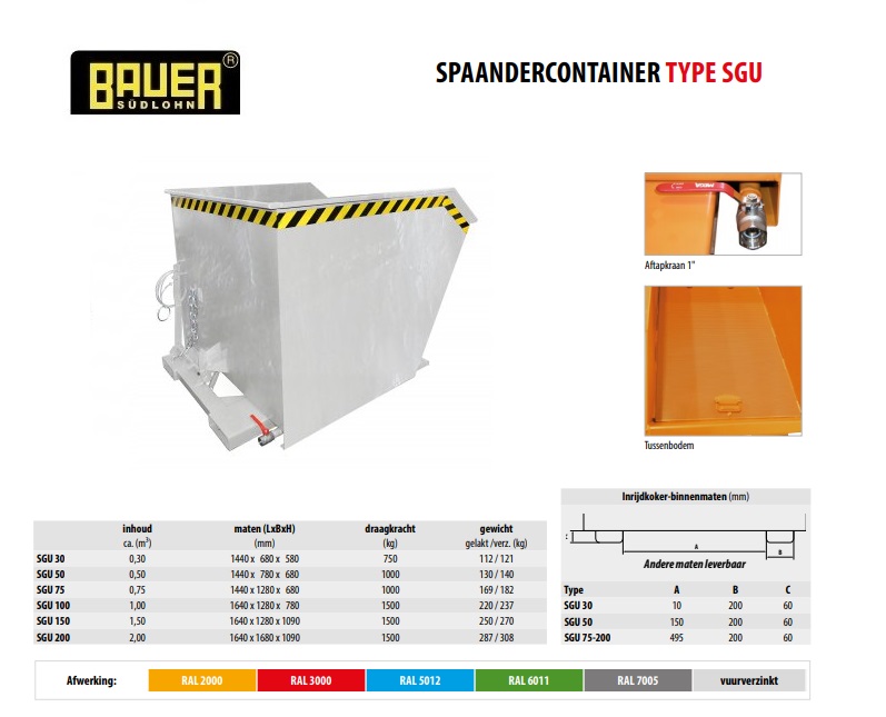Spaandercontainer SGU 100 Verzinkt
