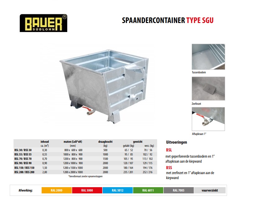 Spaander-Stapelkieper BSL 30 Verzinkt