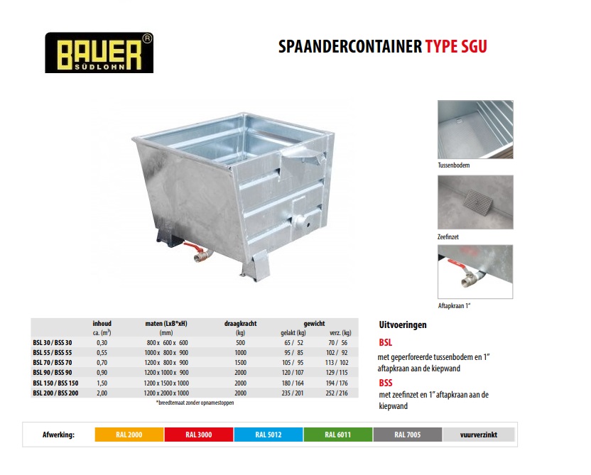 Spaander-Stapelkieper BSS 30 Verzinkt