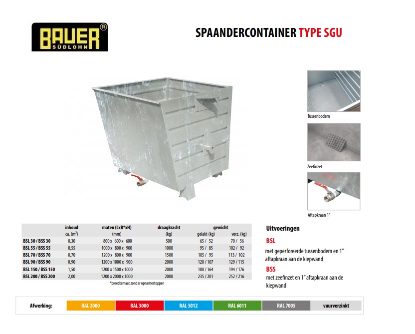 Spaander-Stapelkieper BSS 55 Verzinkt