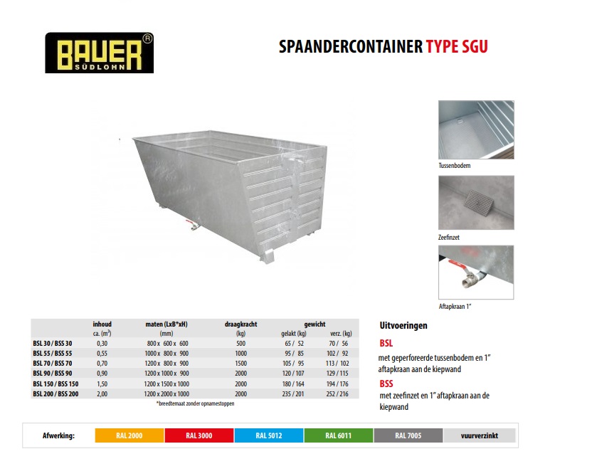 Spaander-Stapelkieper BSS 200 Verzinkt