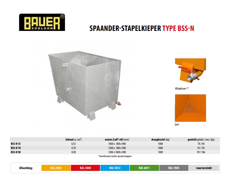 Spaander-Stapelkieper BSS-N 55 Verzinkt