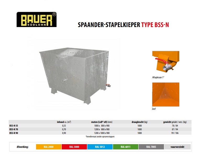 Spaander-Stapelkieper BSS-N 70 Verzinkt