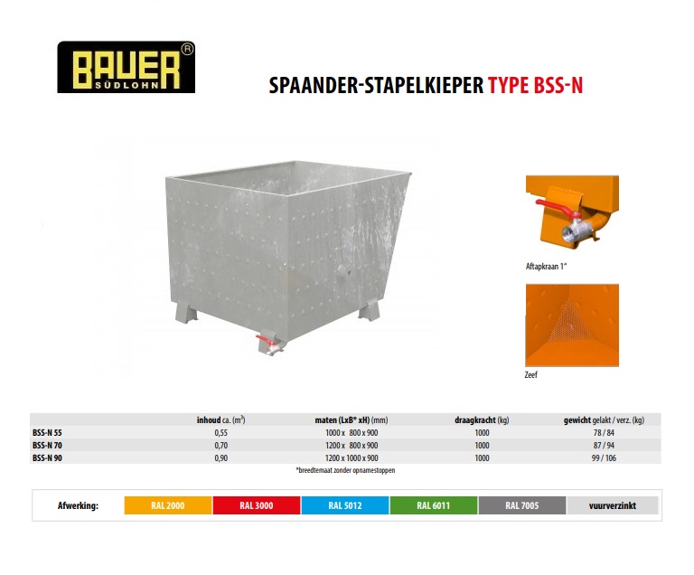 Spaander-Stapelkieper BSS-N 90 Verzinkt