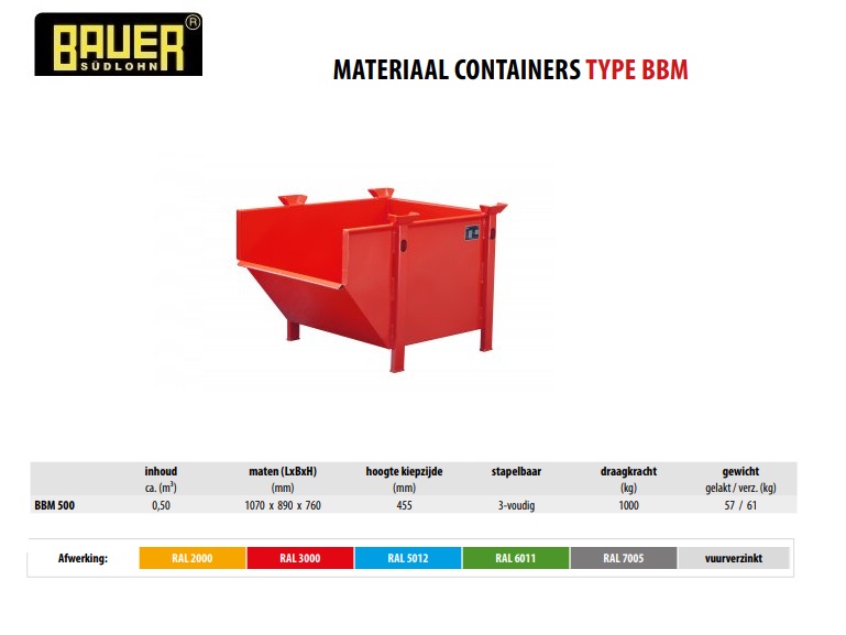 Materiaal-container BBM 500 verzinkt | DKMTools - DKM Tools