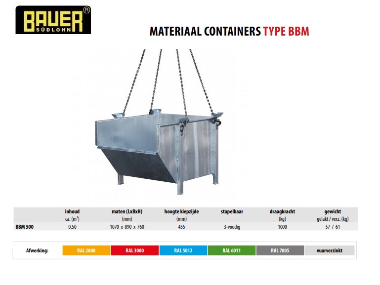 Materiaal-container BBM 500 verzinkt