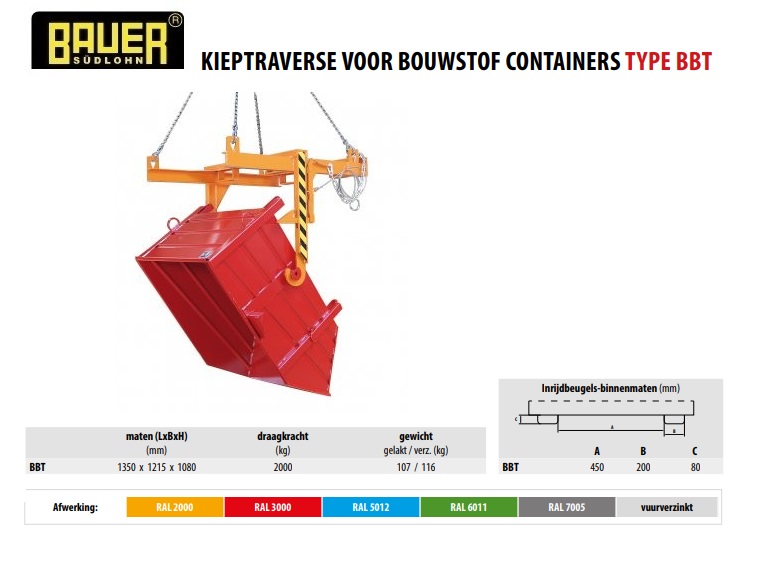 Kieptraverse BBT RAL 2000