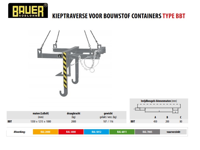 Kieptraverse BBT RAL 6011 | DKMTools - DKM Tools