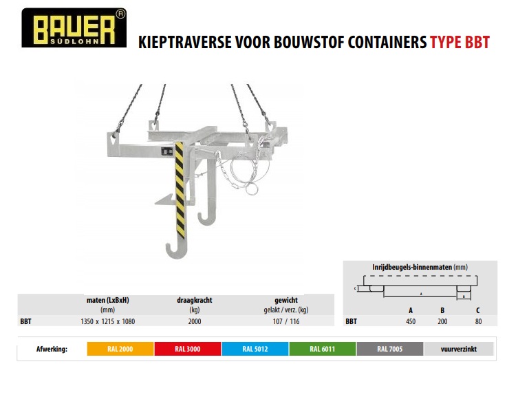 Kieptraverse BBT verzinkt