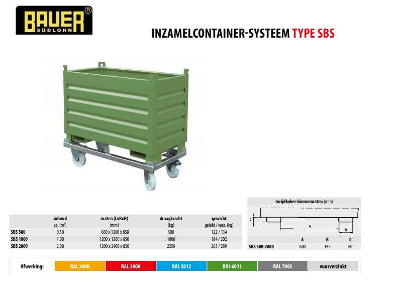 Inzamelcontainer-Systeem SBS 500 RAL 6011