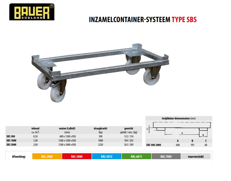 Transportframe voor SBS 1000 Verzinkt