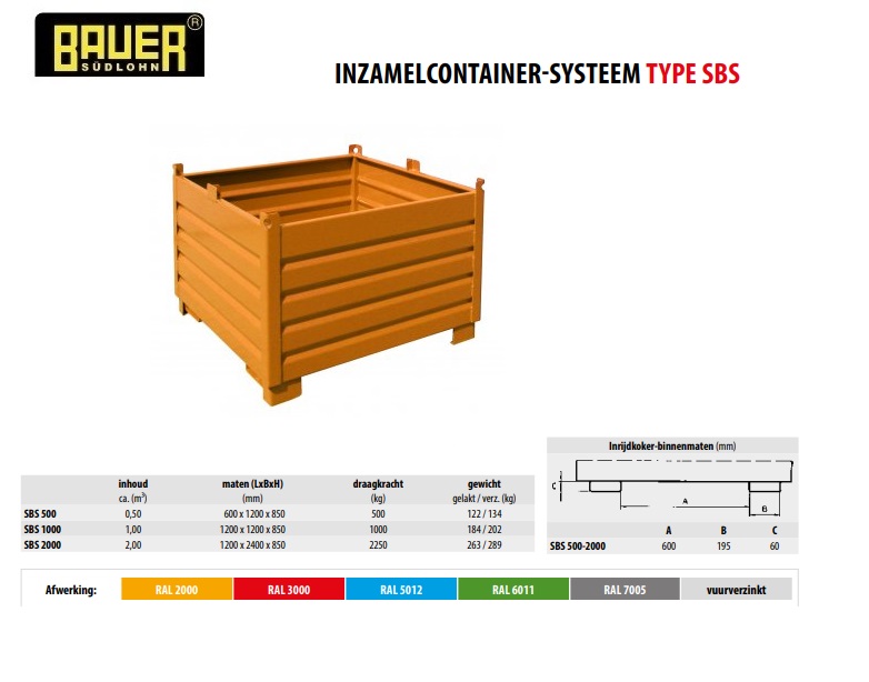Inzamelcontainer-Systeem SBS 1000 RAL 2000
