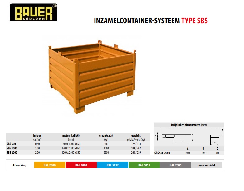 Inzamelcontainer-Systeem SBS 1000 RAL 2000