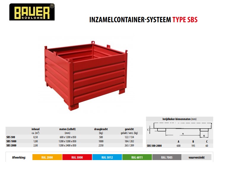 Inzamelcontainer-Systeem SBS 1000 RAL 3000