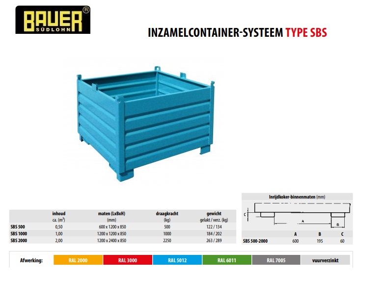 Inzamelcontainer-Systeem SBS 1000 RAL 5012