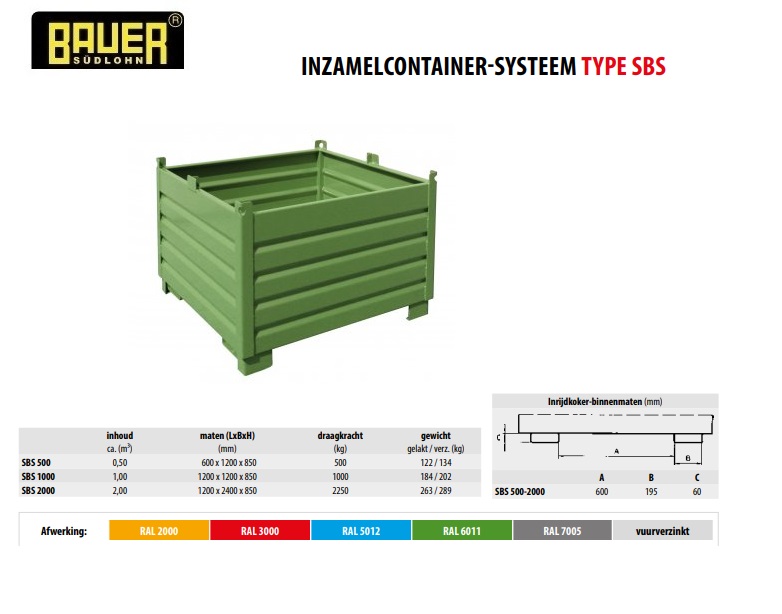 Inzamelcontainer-Systeem SBS 1000 RAL 6011