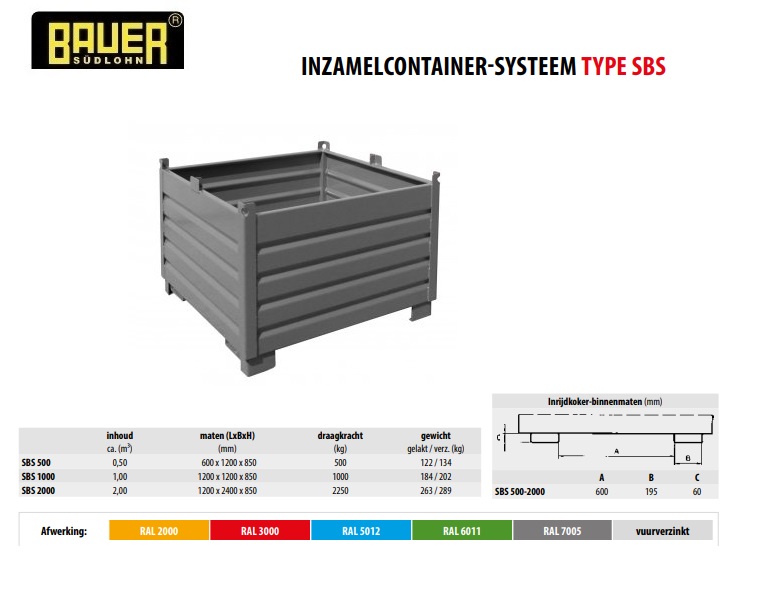 Inzamelcontainer-Systeem SBS 1000 RAL 7005