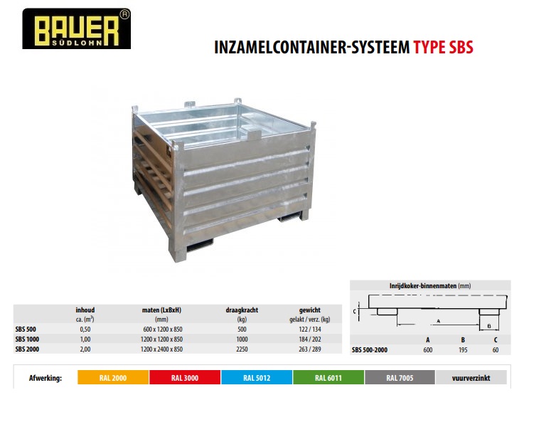 Inzamelcontainer-Systeem SBS 1000 Verzinkt