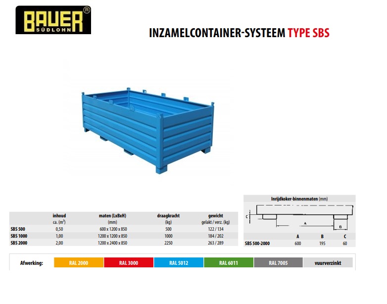 Inzamelcontainer-Systeem SBS 2000 RAL 5012