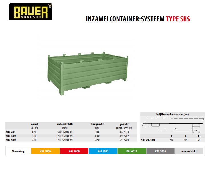 Inzamelcontainer-Systeem SBS 2000 RAL 6011