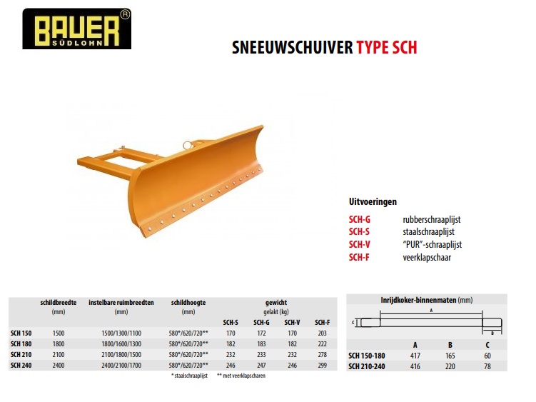 Sneeuwschuiver SCH-S 210 RAL 2000