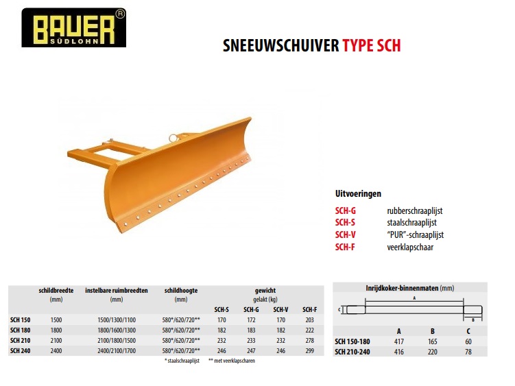 Sneeuwschuiver SCH-S 150 RAL 2000 | DKMTools - DKM Tools