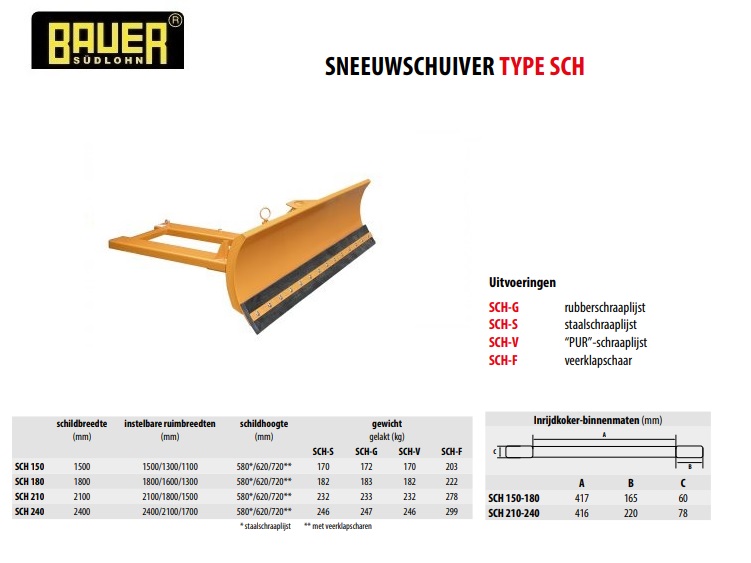 Sneeuwschuiver SCH-G 210 RAL 2000