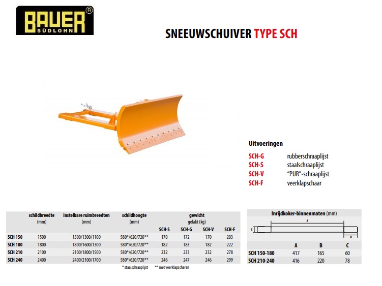 Sneeuwschuiver SCH-F 150 RAL 2000