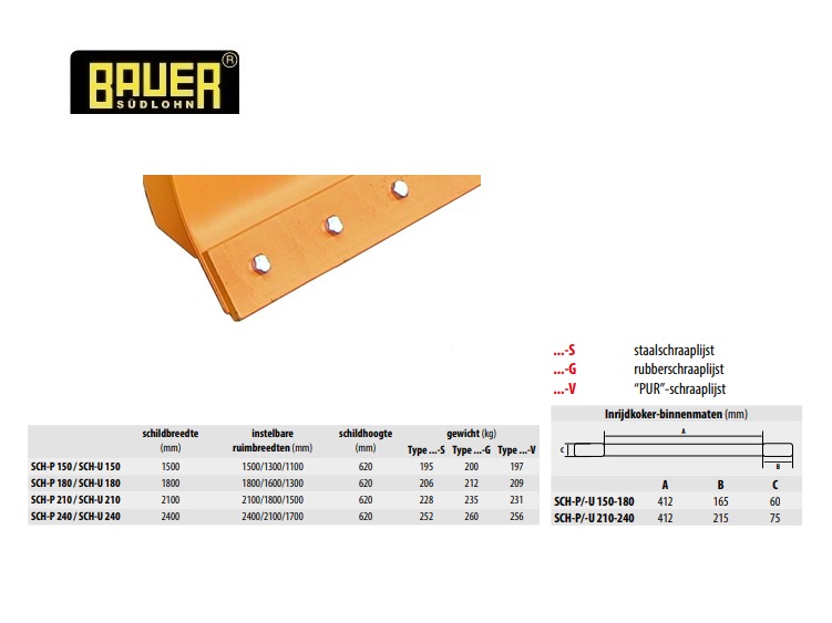 Reserve-schraaplijst  1500 mm - Type -V (polyurethaan) 200 x 30 mm | DKMTools - DKM Tools