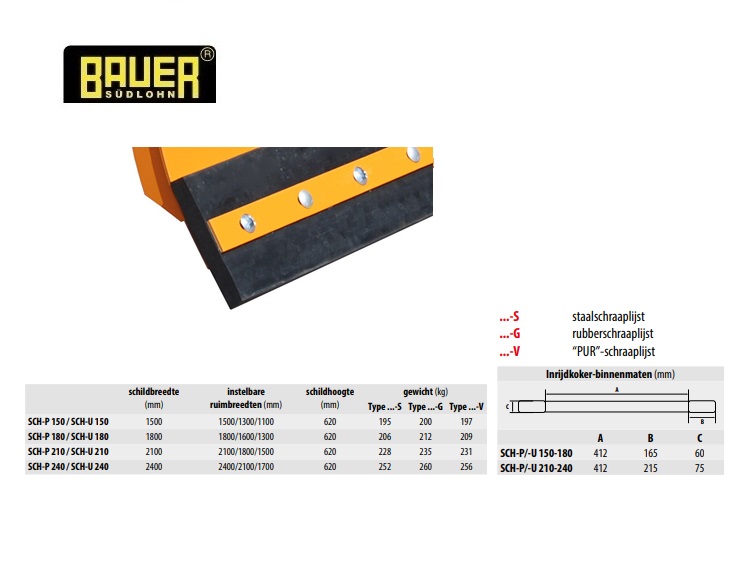 Reserve-schraaplijst 1500 mm - Type -G (rubber) 200 x 30 mm