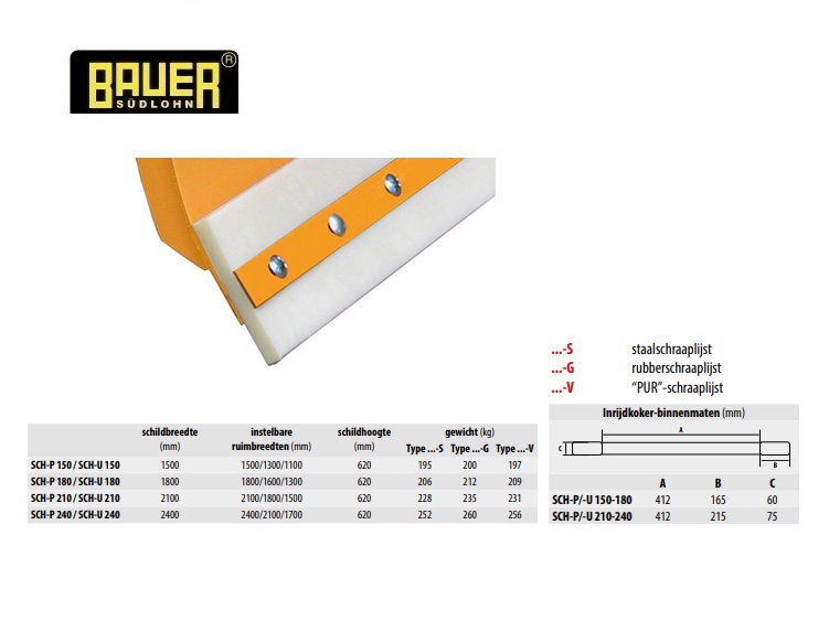 Reserve-schraaplijst 1500 mm - Type -V (polyurethaan) 200 x 30 mm