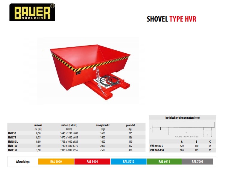 Shovel HVR 75 RAL 3000