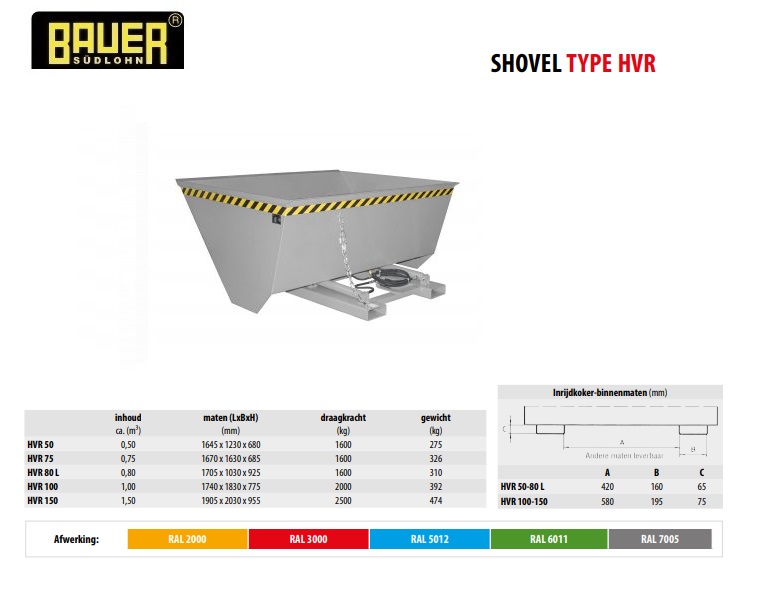 Shovel HVR 150 RAL 7005