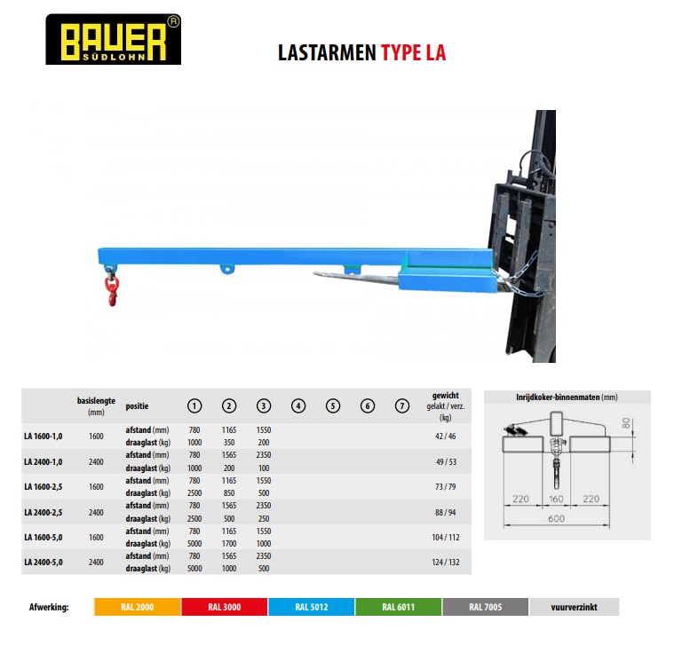 Lastarm LA 2400-1,0 Ral 5012