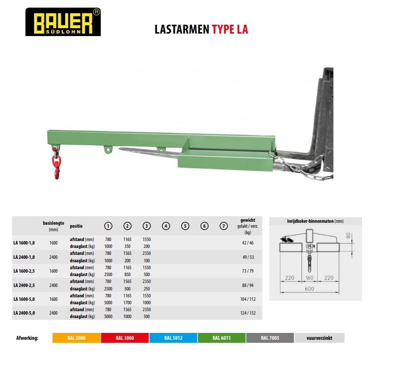 Lastarm LA 1600-1,0 Ral 6011