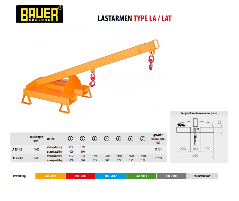 Lastarm LAT 25-1,0 Ral 2000