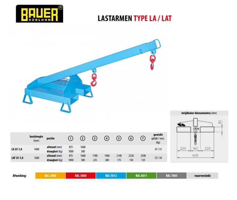 Lastarm LAT 25-1,0 Ral 5012