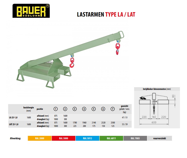 Lastarm LAT 25-1,0 Ral 6011