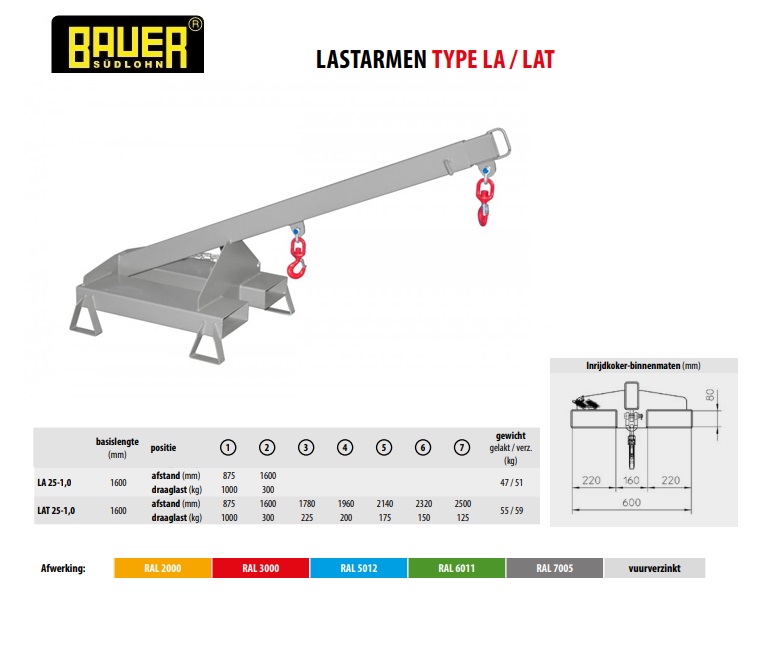 Lastarm LAT 25-1,0 Ral 7005