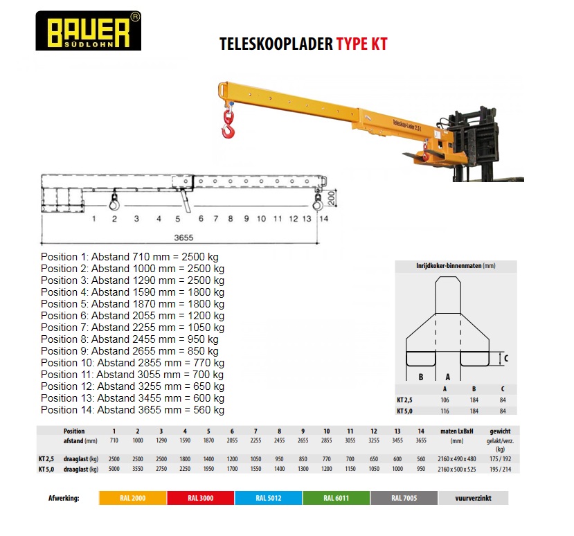 Teleskooplader KT 2,5 Ral 7005 | DKMTools - DKM Tools