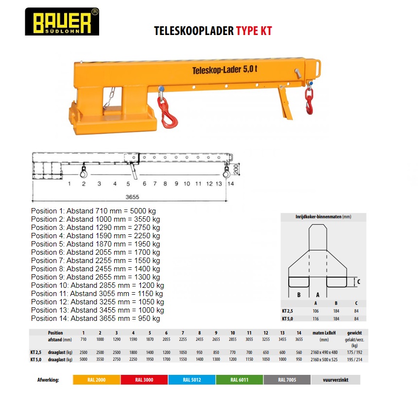 Teleskooplader KT 5,0 Ral 5012 | DKMTools - DKM Tools