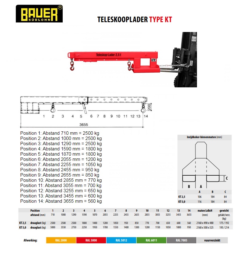 Teleskooplader KT 2,5 Ral 5012 | DKMTools - DKM Tools