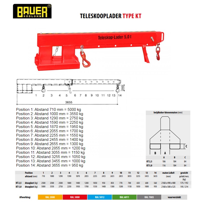 Teleskooplader KT 5,0 Ral 2000 | DKMTools - DKM Tools